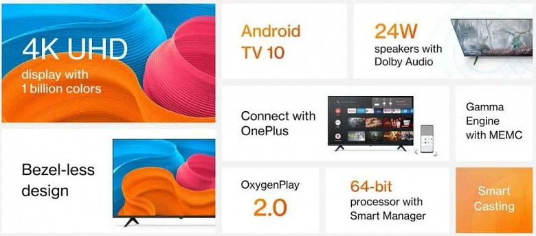OnePlus' very affordable 50-inch 4K TV unveiled