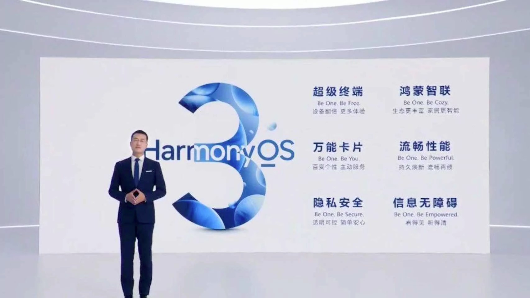 Huawei wants to surpass Google in terms of ecosystem optimization and user experience. The new OS does just that.