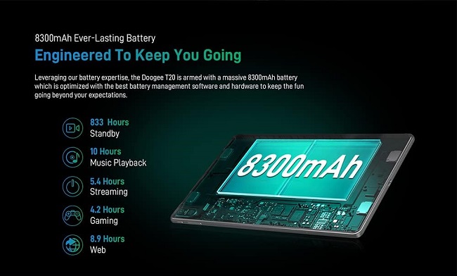 Doogee T20 has a significant battery